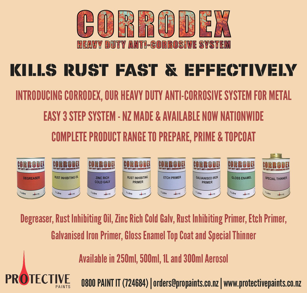 Corrodex Release